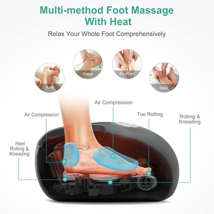 Elixir™️ Foot Pain Relief Massager